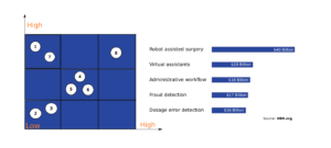 Proxzar-Artificial-Intelligence-applications-Booz-Allen-Chart-Featured-Graphic