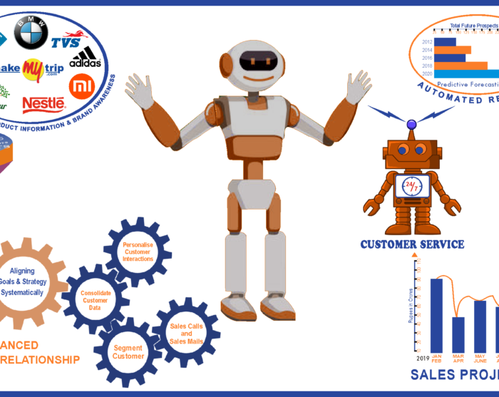 Sales-operations-could-be-automated-using-AI