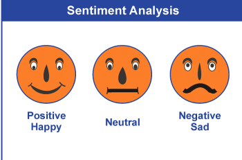 Sentiment analysis using AI