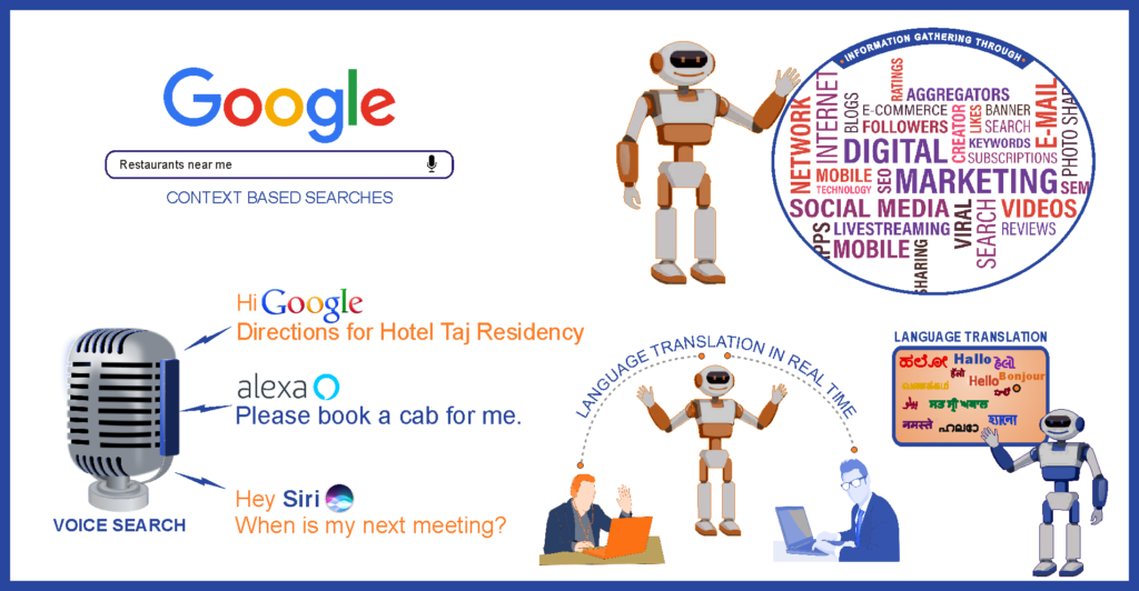 Using AI driven natural language search in e-commerce industry - Proxzar
