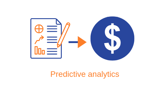 Predictive analytics