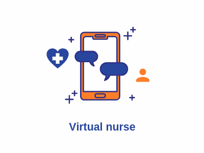 AI powered virtual nurse assistants