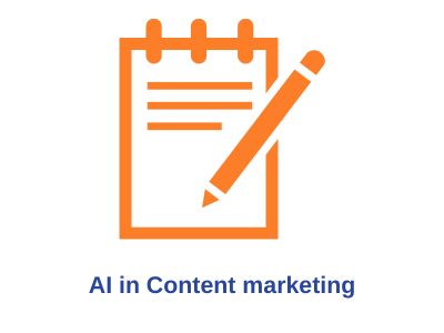 AI in cintent marketing