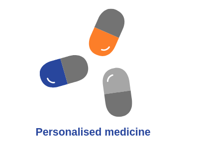 Personalized medicine