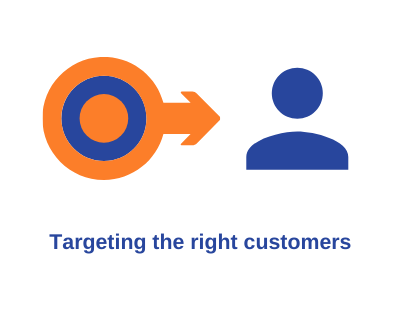 AI for targeting the right customers