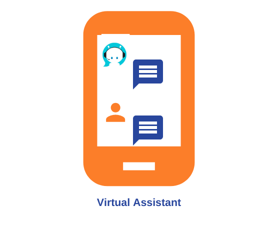 Virtual assistants built using NLP