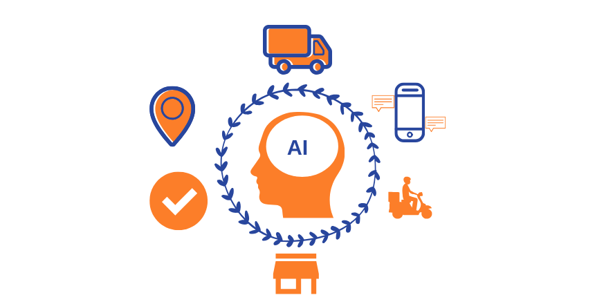 Ai In Supply Chain Management Proxzar