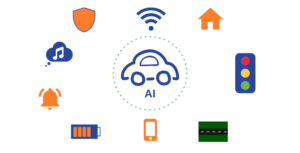 AI-and-M-applications-in-the-automobile-industry
