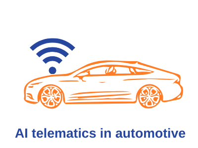 AI In Telematics