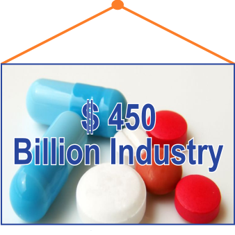 Pharma-Industry-Size